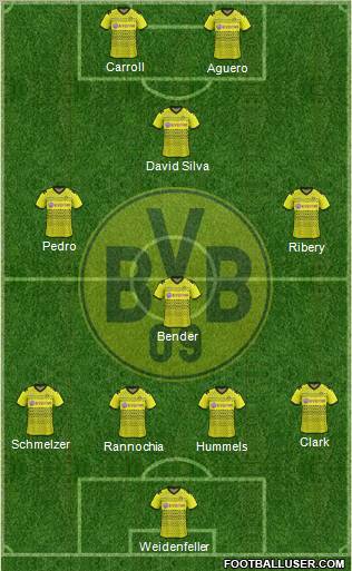 Borussia Dortmund Formation 2012