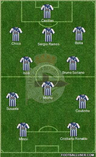 R.C. Deportivo de La Coruña S.A.D. Formation 2012