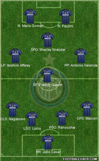 F.C. Internazionale Formation 2012