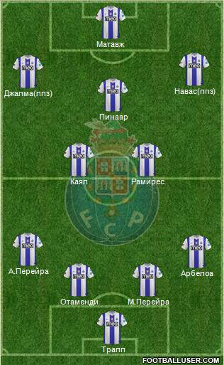 Futebol Clube do Porto - SAD Formation 2012
