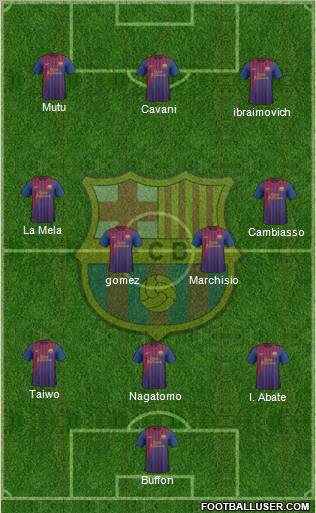 F.C. Barcelona Formation 2012