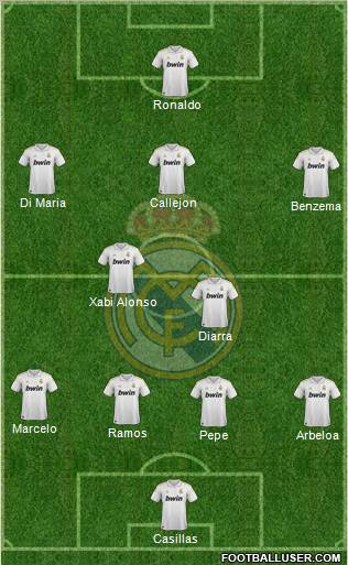 Real Madrid C.F. Formation 2012