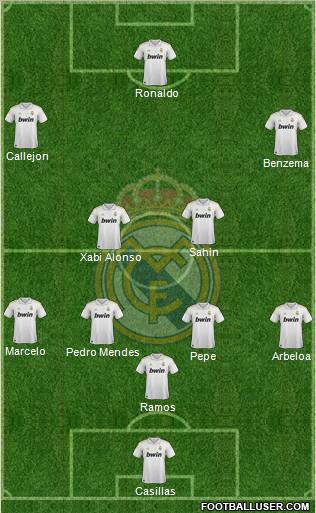 Real Madrid C.F. Formation 2012