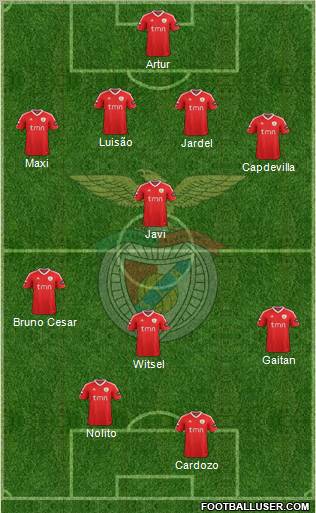 Sport Lisboa e Benfica - SAD Formation 2012