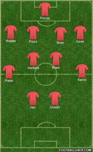 Dream Team Formation 2012