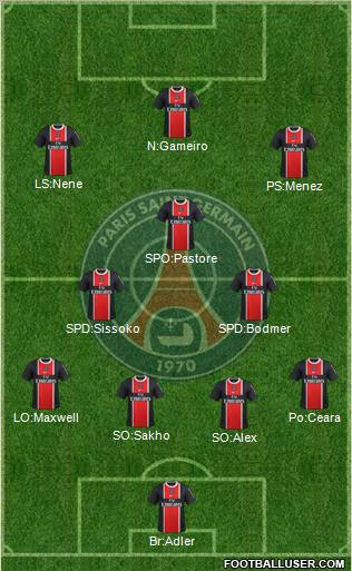 Paris Saint-Germain Formation 2012