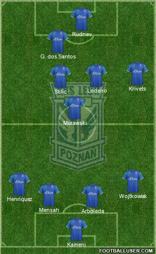 Lech Poznan Formation 2012