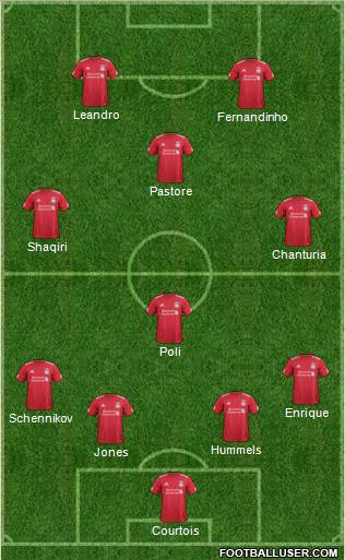 Liverpool Formation 2012