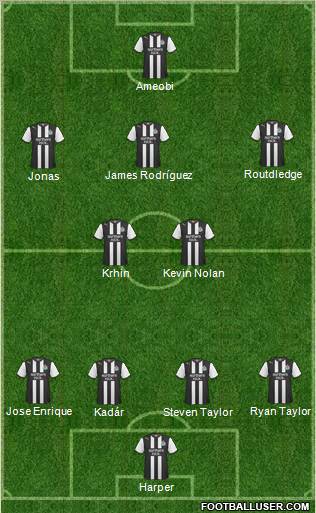 Newcastle United Formation 2012