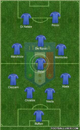 Italy Formation 2012