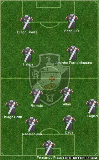 CR Vasco da Gama Formation 2012