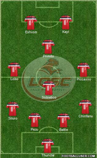 LOSC Lille Métropole Formation 2012