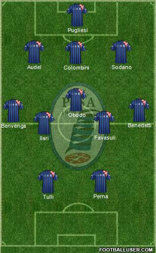 Pisa Formation 2012
