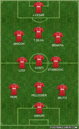 Manchester United Formation 2012