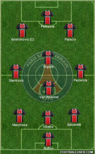 Paris Saint-Germain Formation 2012