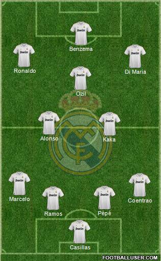 Real Madrid C.F. Formation 2012