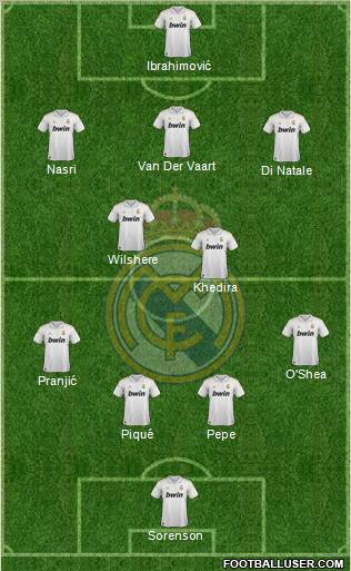 Real Madrid C.F. Formation 2012