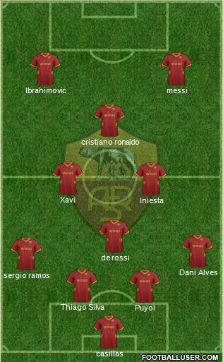 AS Roma Formation 2012