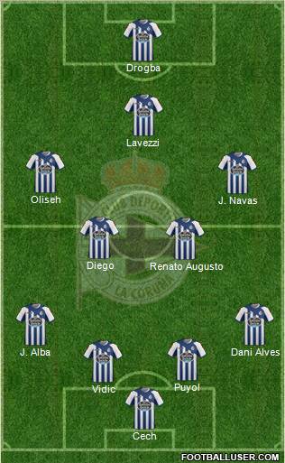 R.C. Deportivo de La Coruña S.A.D. Formation 2012