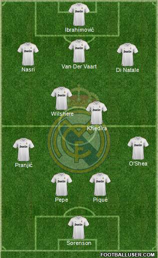 Real Madrid C.F. Formation 2012