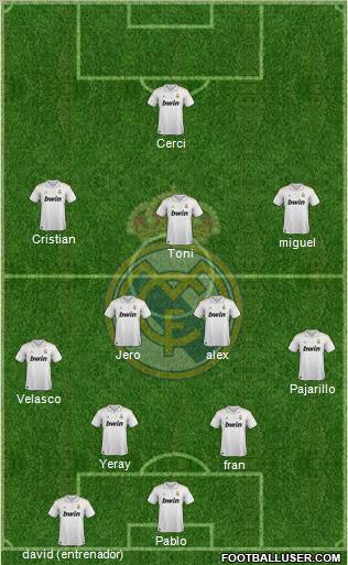 Real Madrid C.F. Formation 2012