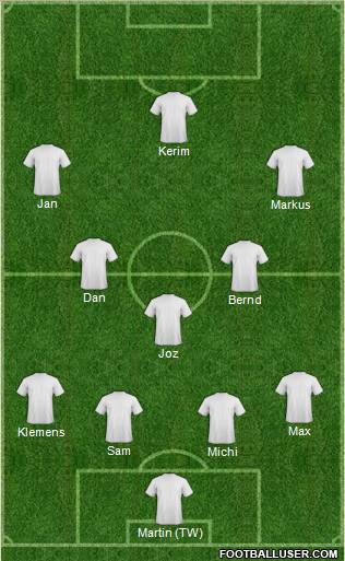 Dream Team Formation 2012