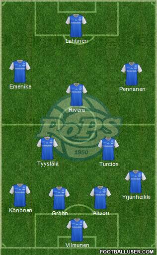 Rovaniemen Palloseura Formation 2012