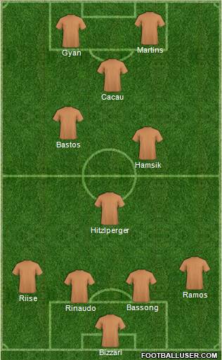 Pro Evolution Soccer Team Formation 2012