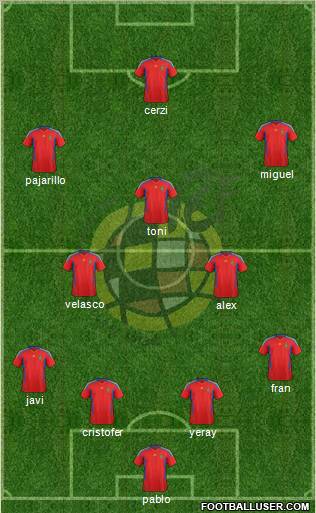 Spain Formation 2012