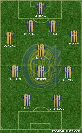 Rosario Central Formation 2012