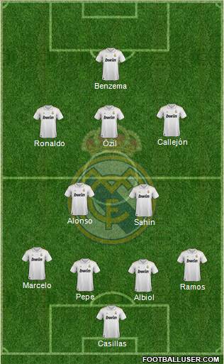 Real Madrid C.F. Formation 2012