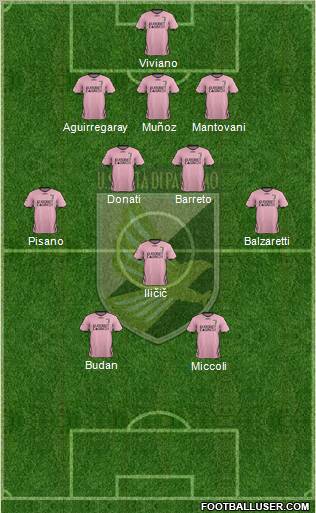 Città di Palermo Formation 2012