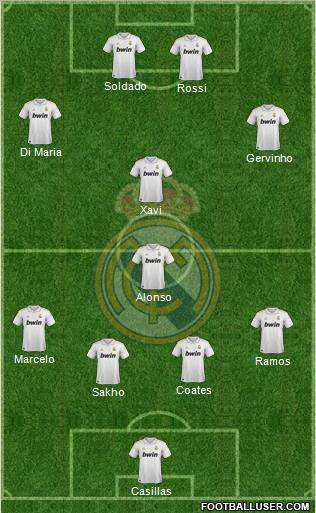 Real Madrid C.F. Formation 2012