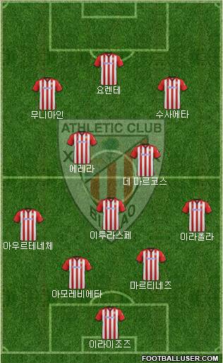 Athletic Club Formation 2012