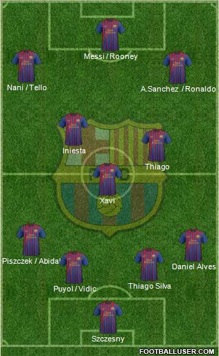 F.C. Barcelona Formation 2012