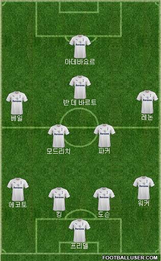 Tottenham Hotspur Formation 2012
