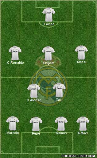 Real Madrid C.F. Formation 2012