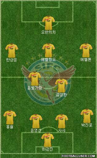 Seongnam Ilhwa Chunma Formation 2012