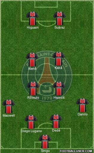 Paris Saint-Germain Formation 2012