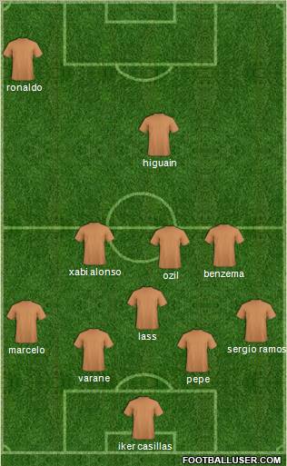 Pro Evolution Soccer Team Formation 2012