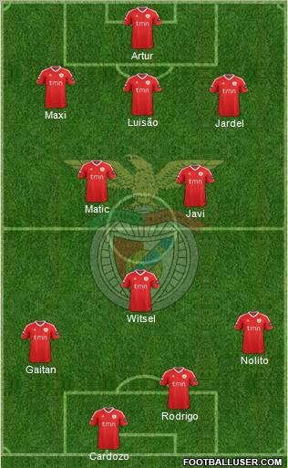 Sport Lisboa e Benfica - SAD Formation 2012