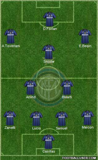 F.C. Internazionale Formation 2012