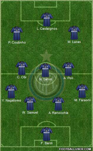 F.C. Internazionale Formation 2012