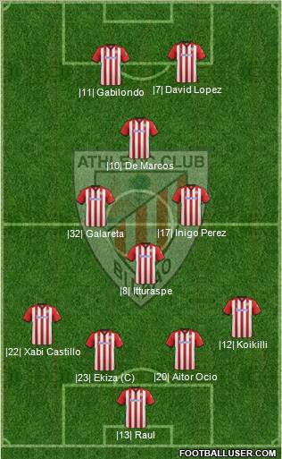 Athletic Club Formation 2012