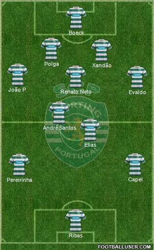 Sporting Clube de Portugal - SAD Formation 2012