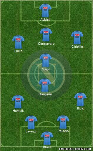 Napoli Formation 2012