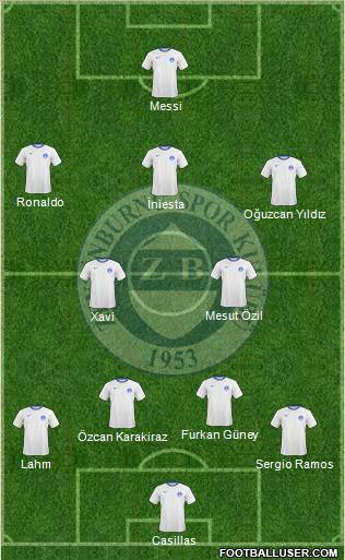 Zeytinburnuspor Formation 2012