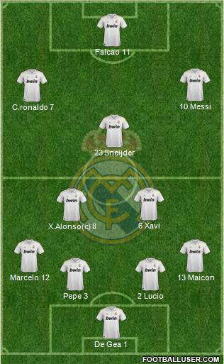 Real Madrid C.F. Formation 2012