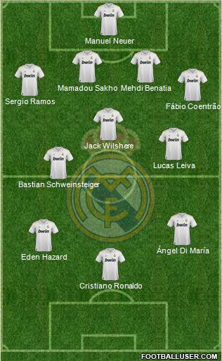 Real Madrid C.F. Formation 2012