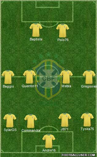 Brazil Formation 2012